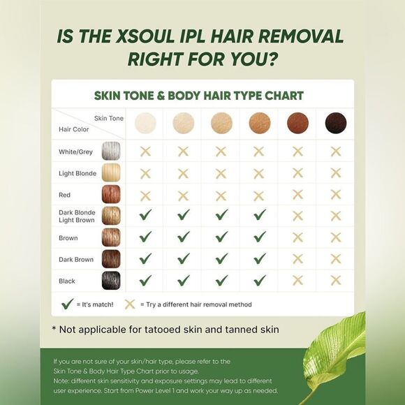 At-Home IPL Hair Removal For Men And Women Painless Hair Removal NIB - Picture 3 of 6